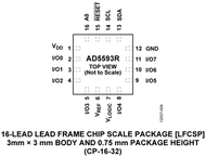 AD5593RBRUZ-RL7电路图