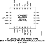 ADAQ7988BCCZ-RL7电路图