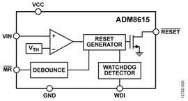 ADM8615Z050ACBZ-R7电路图