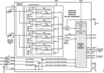 ADPD105BCPZ电路图