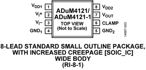 ADUM4121-1CRIZ-RL电路图