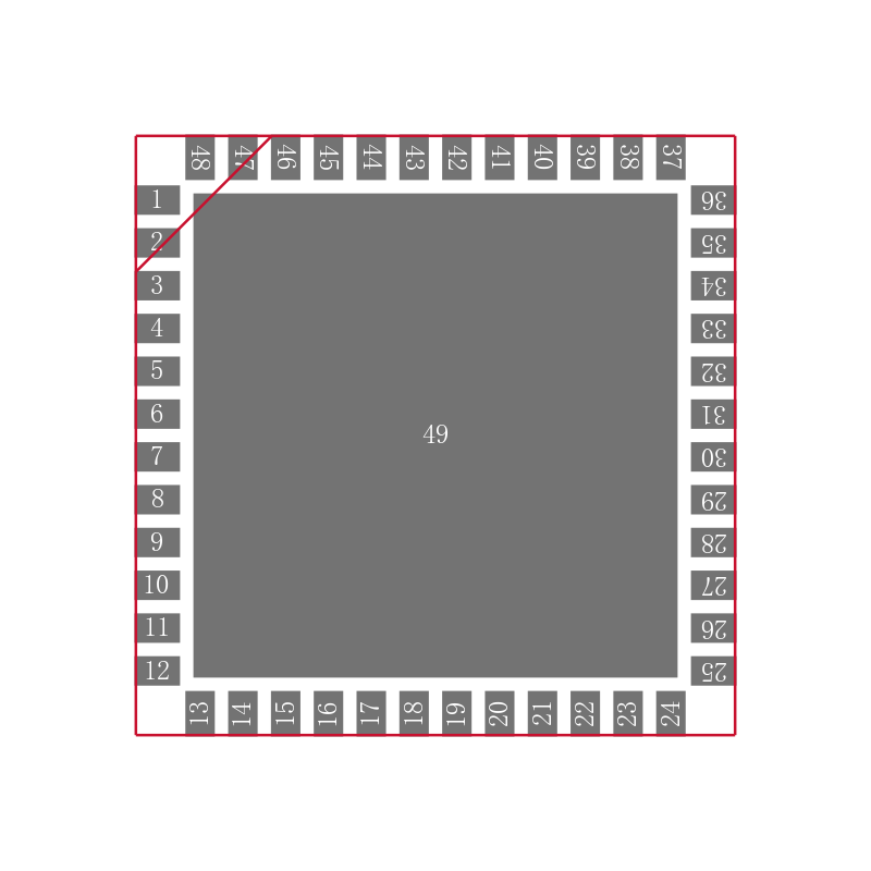 AT32UC3L064-D3HR封装焊盘图
