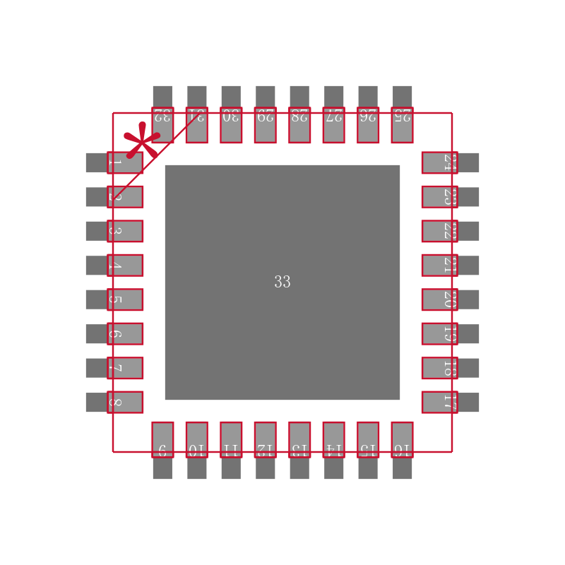 ATA5781N-WNQW封装焊盘图