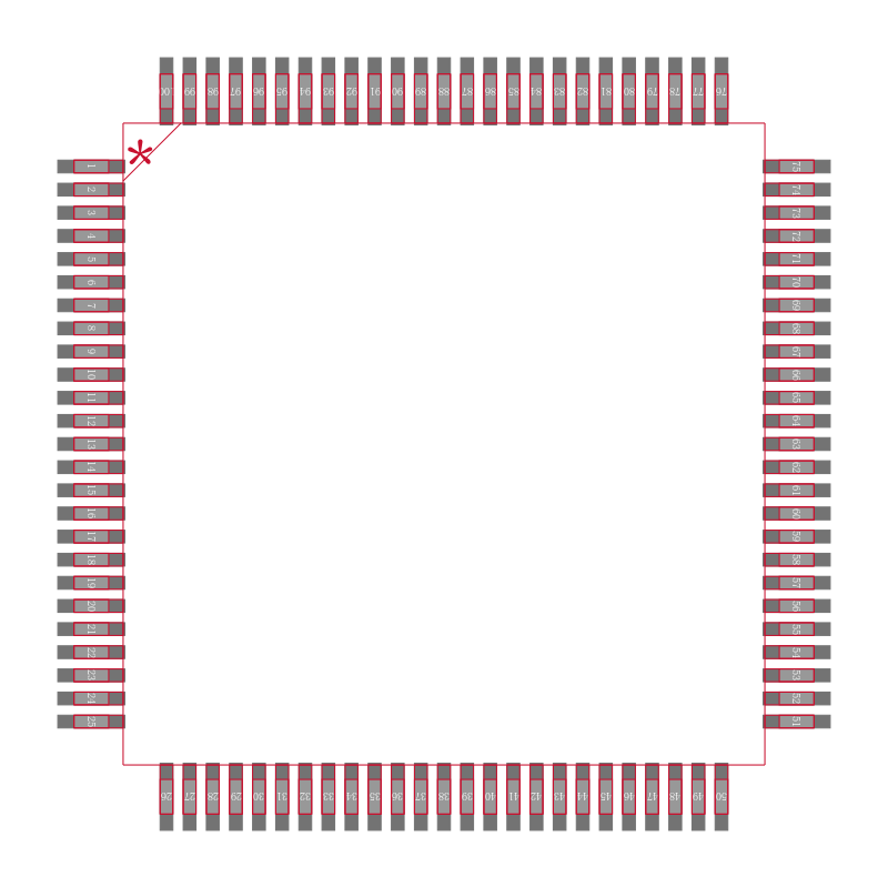 ATSAM4CMS16CB-AU封装焊盘图