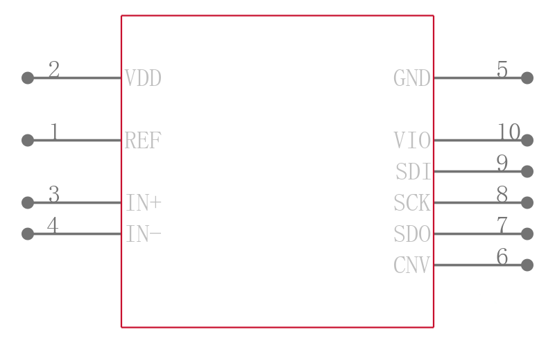 AD4003BRMZ引脚图