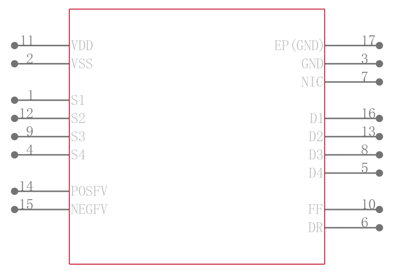 ADG5462FBCPZ-RL7引脚图