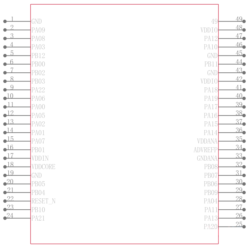 AT32UC3L064-D3HR引脚图