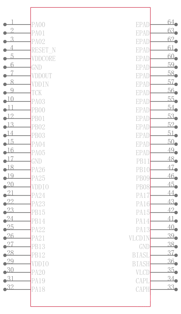 ATSAM4LC4BA-AUR引脚图