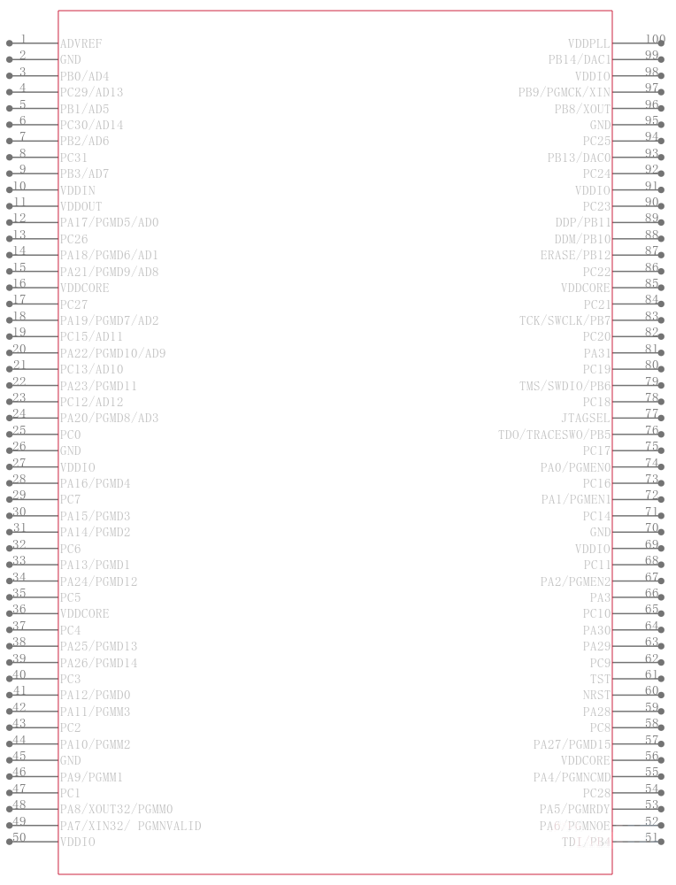 ATSAM4SD16CA-ANR引脚图