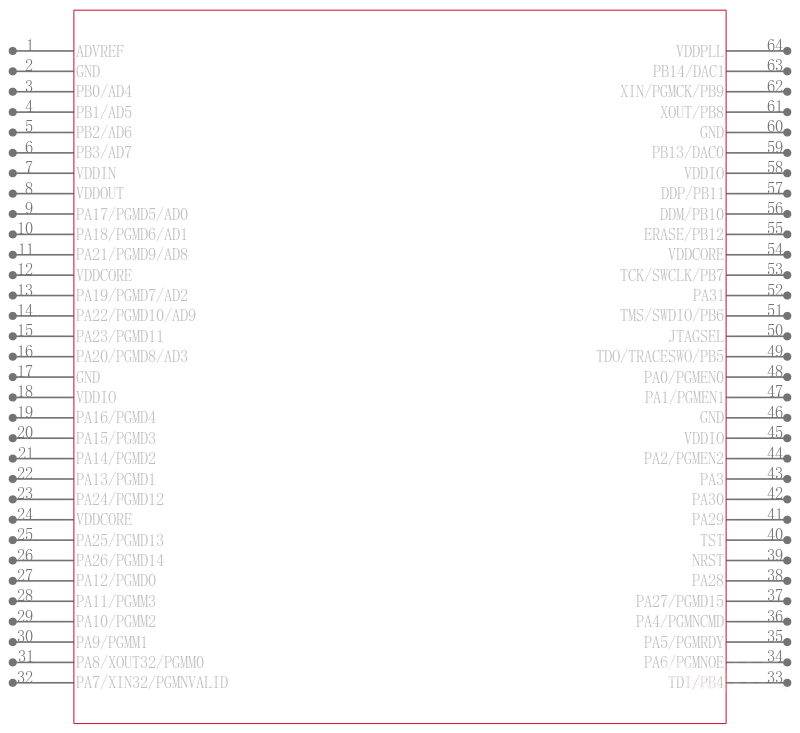 ATSAM4SD32BA-AN引脚图