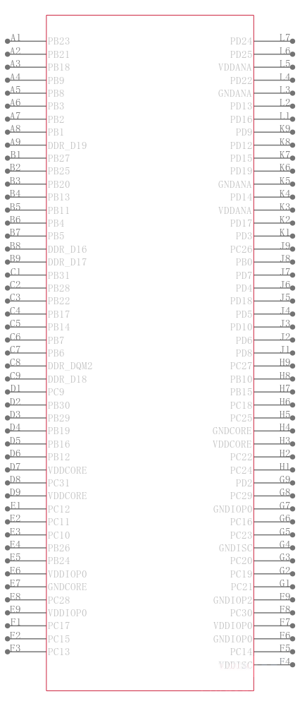 ATSAMA5D27C-CU引脚图