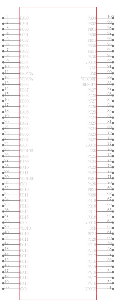 ATSAME53N20A-AUT引脚图