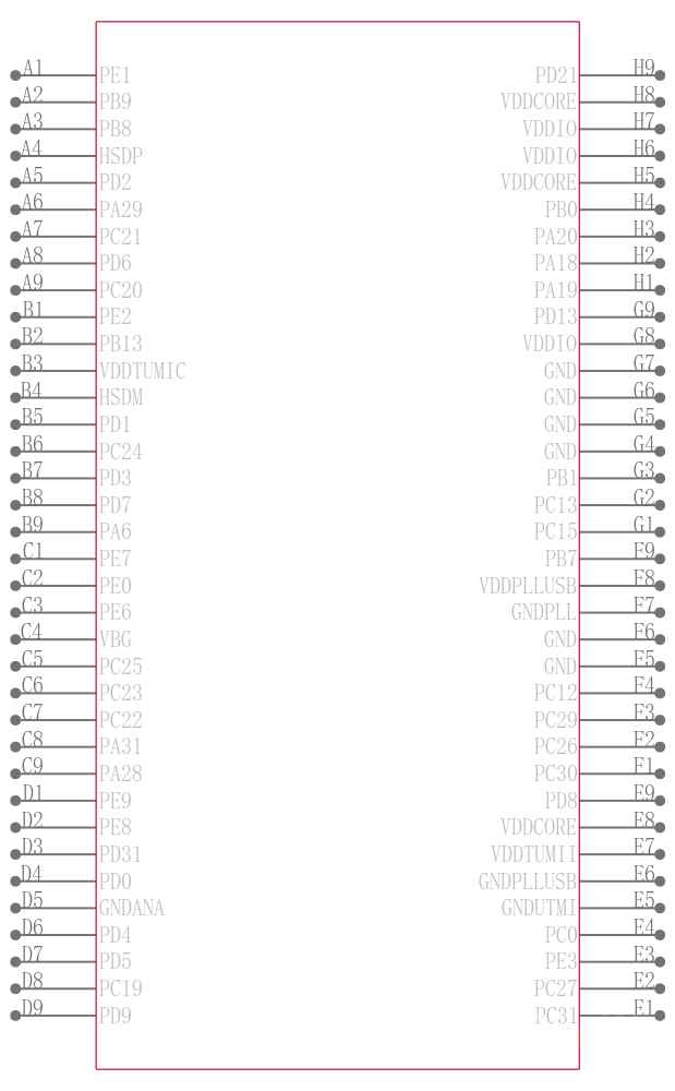 ATSAMS70Q20A-CNT引脚图