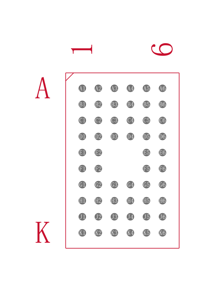SN74GTLP2034ZQLR封装焊盘图