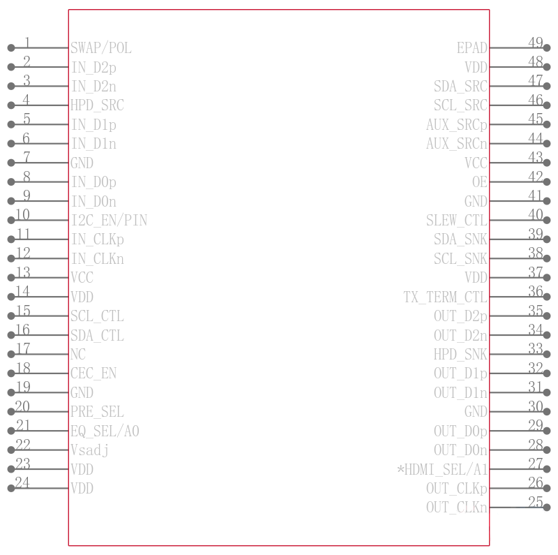 SN65DP159RGZT引脚图