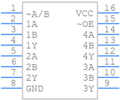 SN74AS258N引脚图