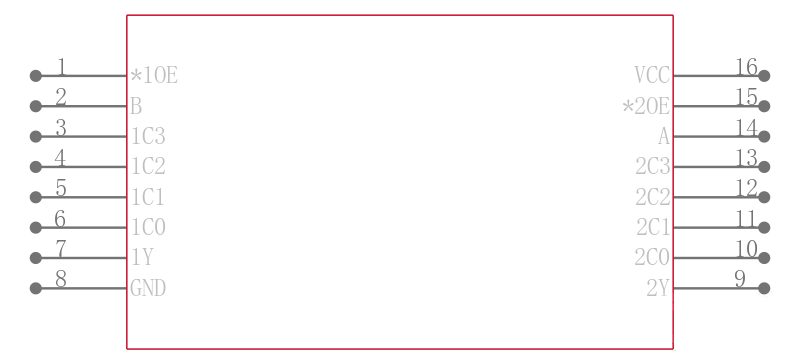 SN74HC253DBR引脚图