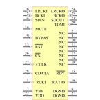 SRC4193IDBR引脚图