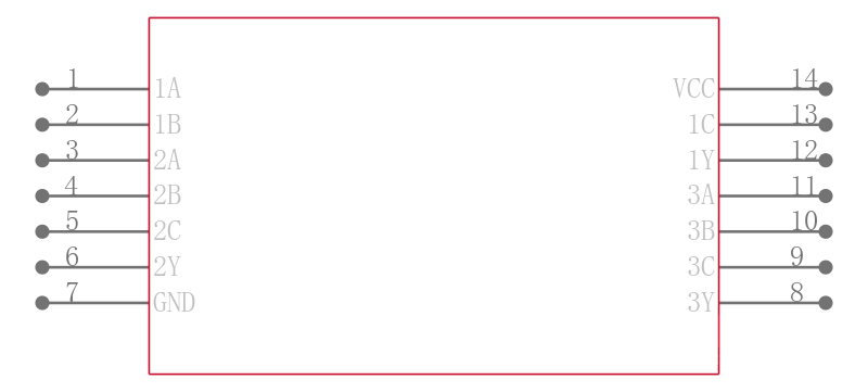 SN74ACT10QPWRG4Q1引脚图