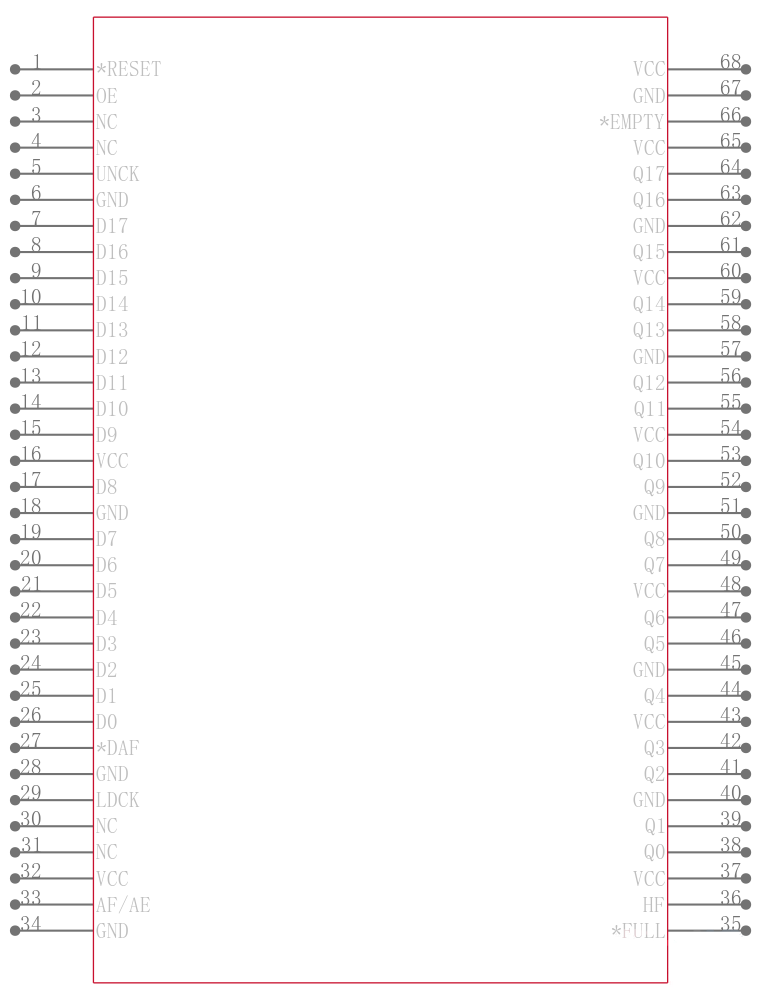 SN74ACT7802-40FN引脚图