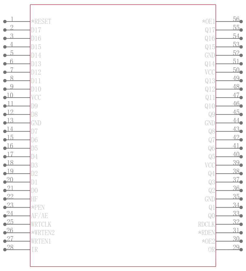 SN74ACT7803-20DL引脚图