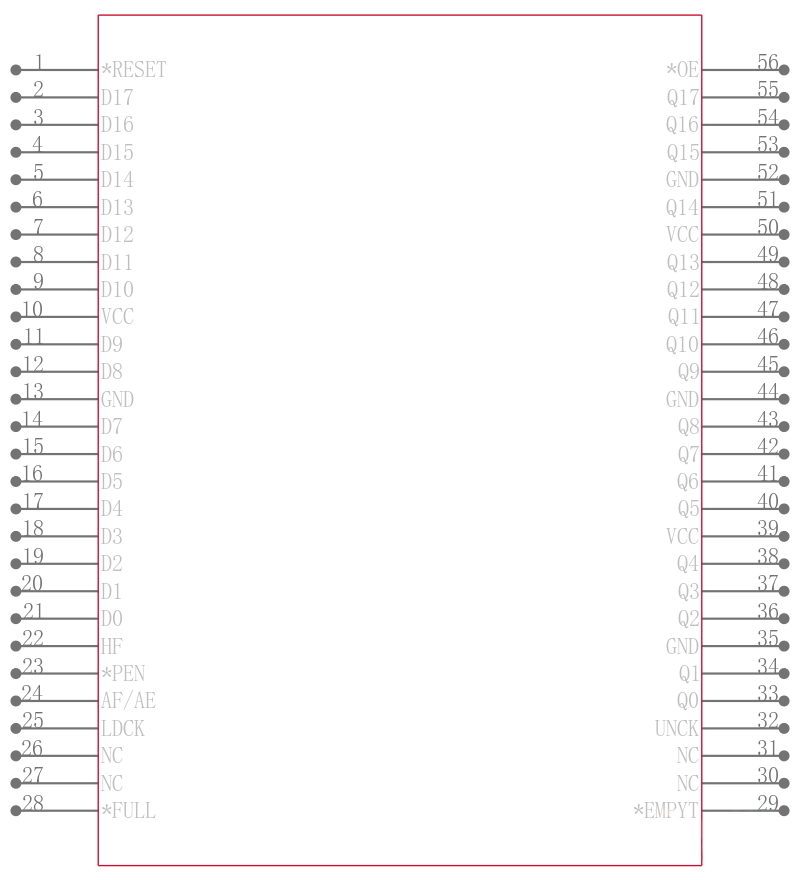 SN74ACT7814-40DL引脚图