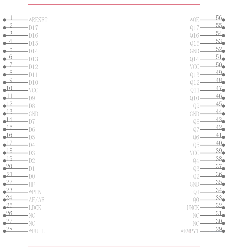 SN74ACT7814-40DLR引脚图
