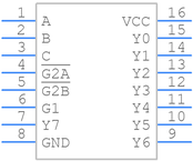 SN74AHC138N引脚图