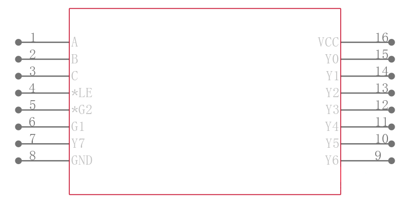 SN74ALS137ANSRG4引脚图