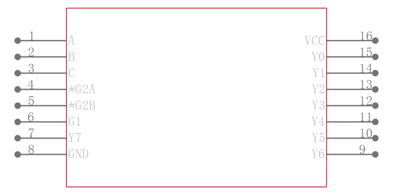 SN74ALS138ADE4引脚图