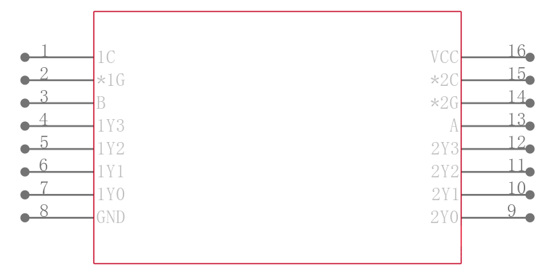 SN74ALS156DR引脚图