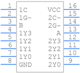 SN74ALS156N引脚图