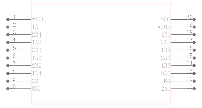 SN74CBT3244CDBRG4引脚图