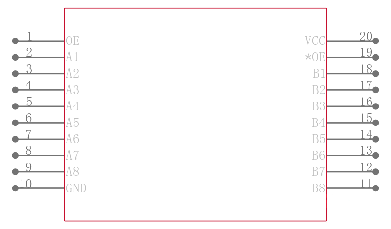 SN74CBT3345DBRG4引脚图