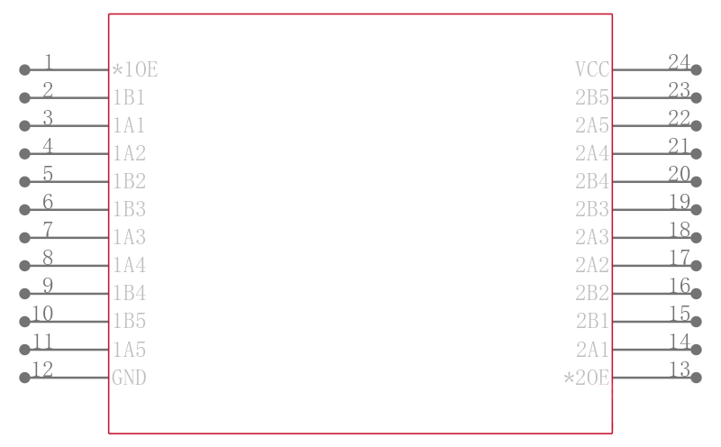 SN74CBTS3384DBRG4引脚图