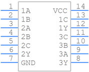 SN74HC10D引脚图