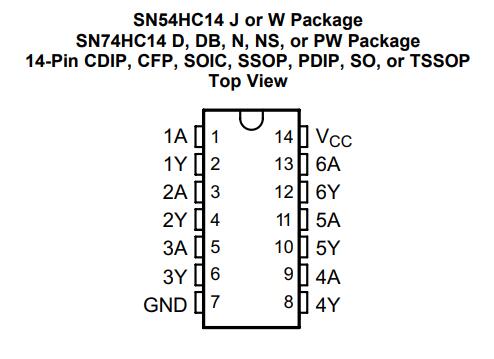 SN74HC14D引脚图