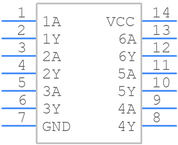 SN74LVC14AQDRG4Q1引脚图