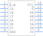 SN74LVC157APWRE4引脚图