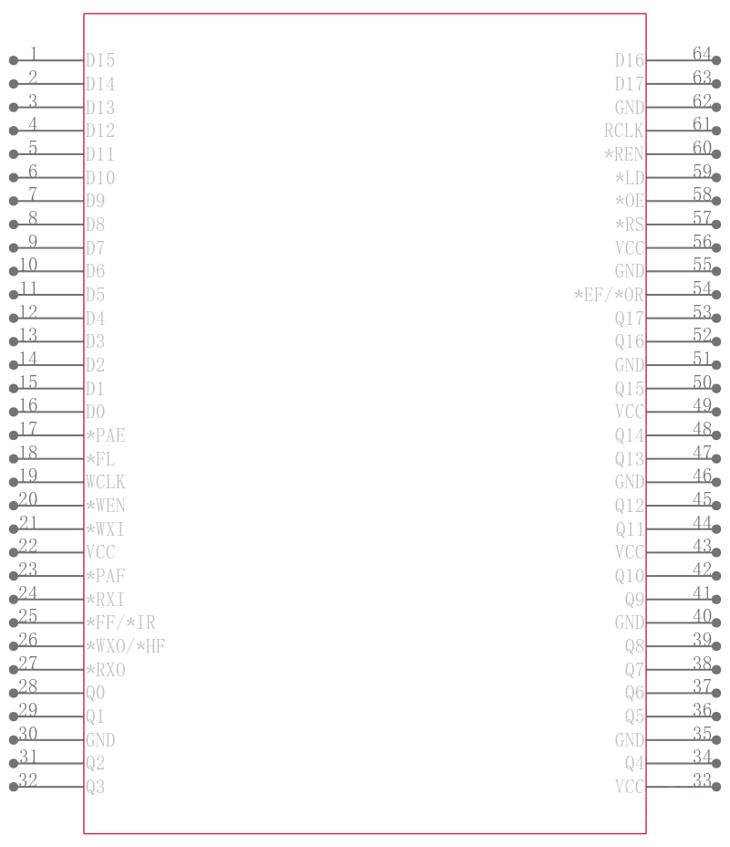 SN74V225-15PAG引脚图