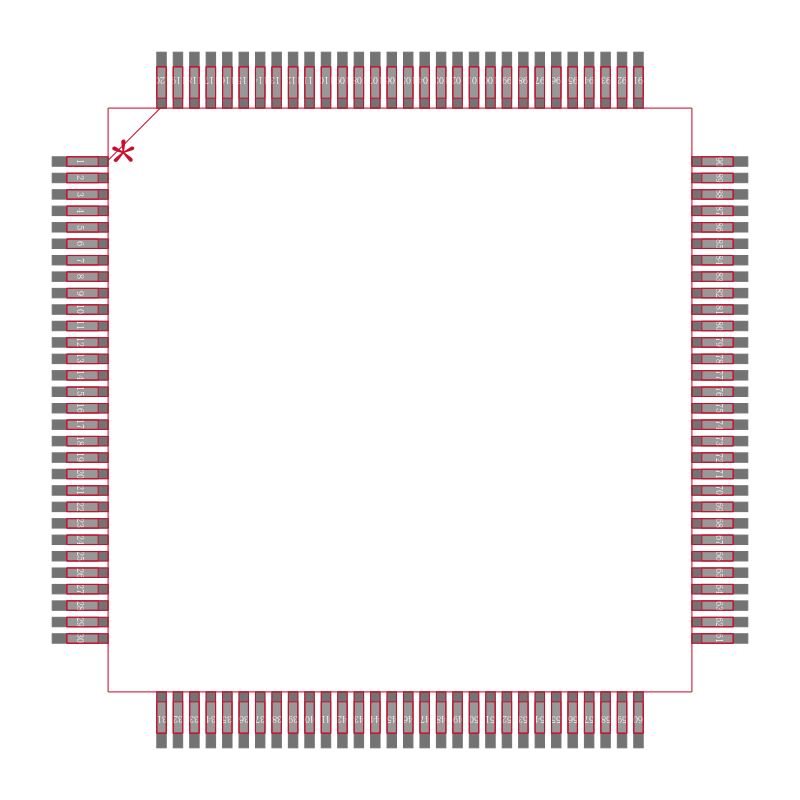 SN74ACT3622-15PCB封装焊盘图