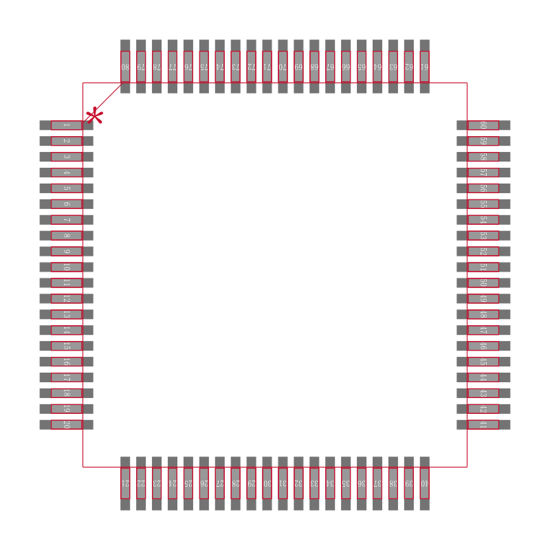 SN74ACT7881-20PN封装焊盘图