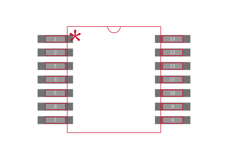 SN74HCU04PWRG4封装焊盘图
