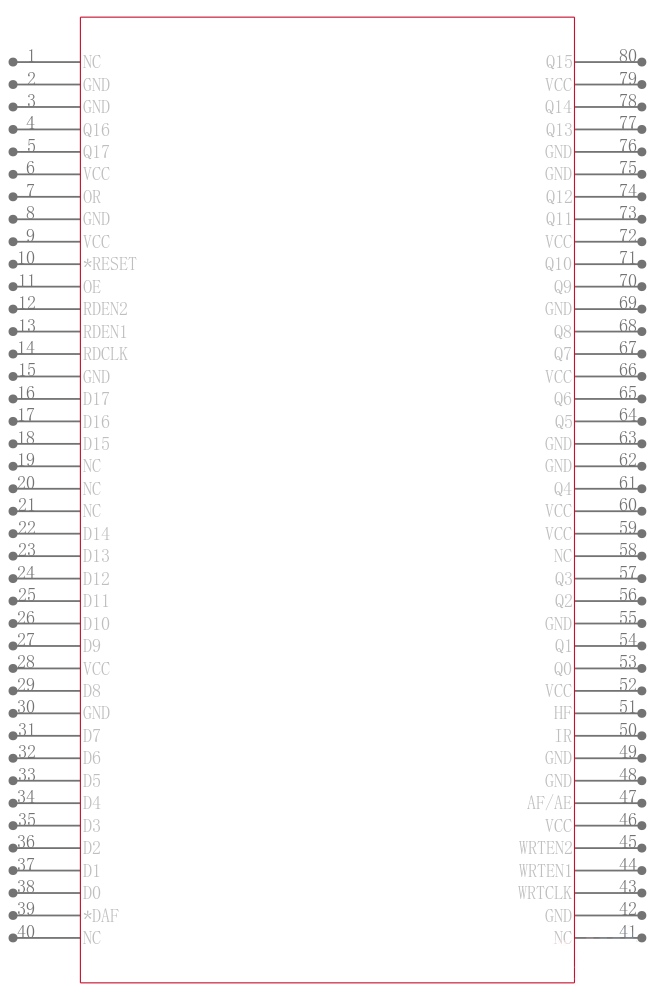 SN74ACT7881-15PN引脚图