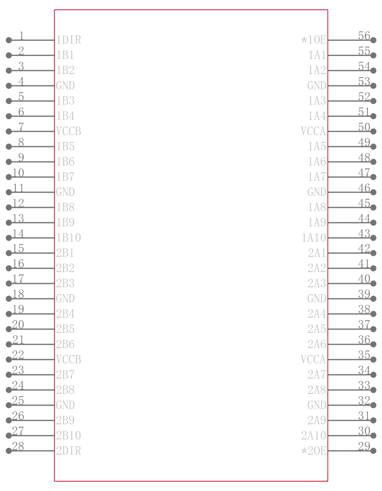 SN74AVC20T245DGVR引脚图