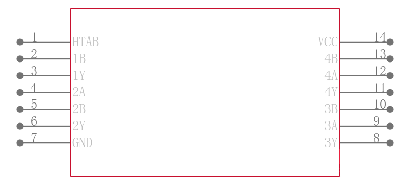 SN74HC08DE4引脚图