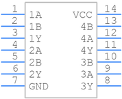 SN74HC32N引脚图