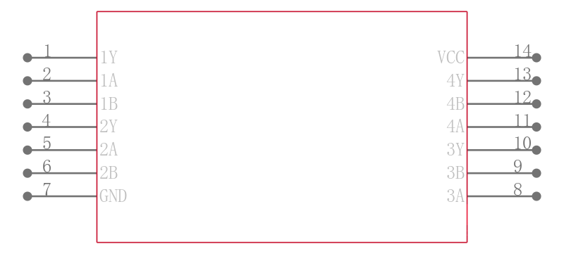 SN74LVC02ADBRG4引脚图