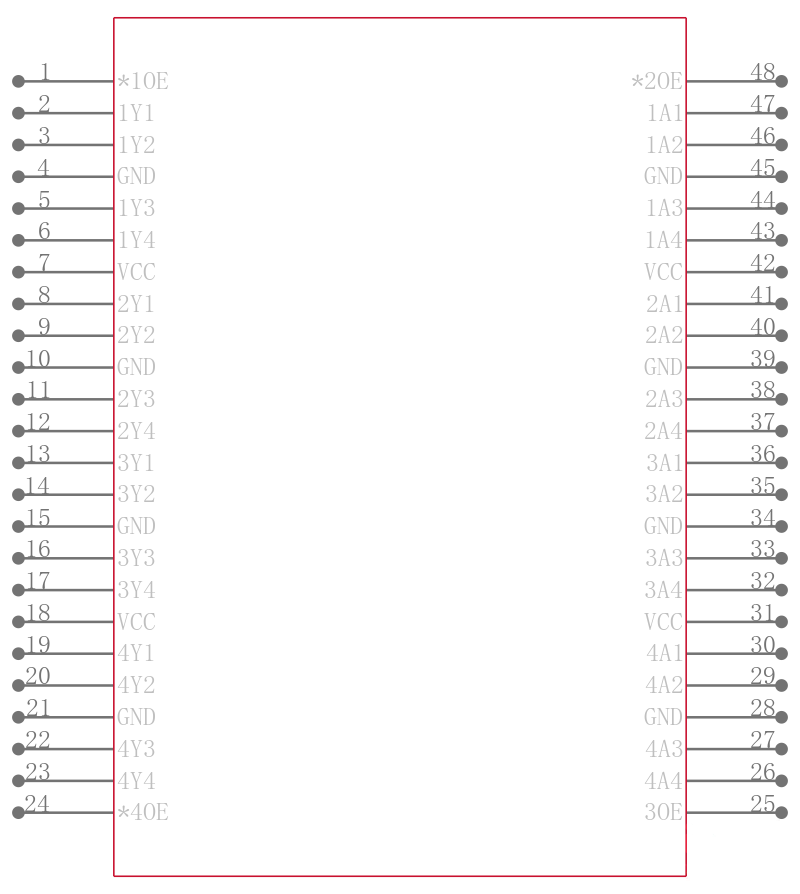 SN74ABT16241ADLR引脚图