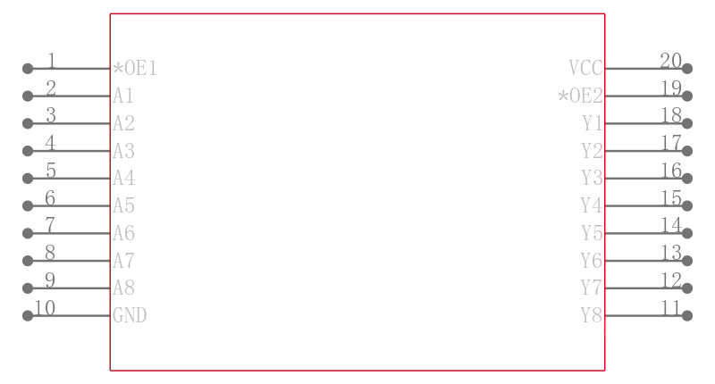 SN74ABT540DWR引脚图